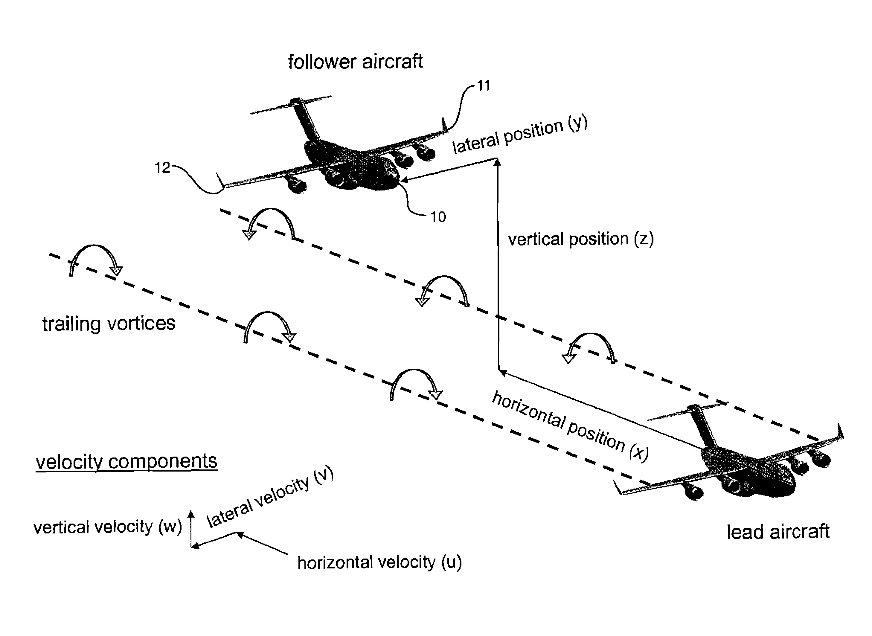Close formation flight positioning system using air data measurements
