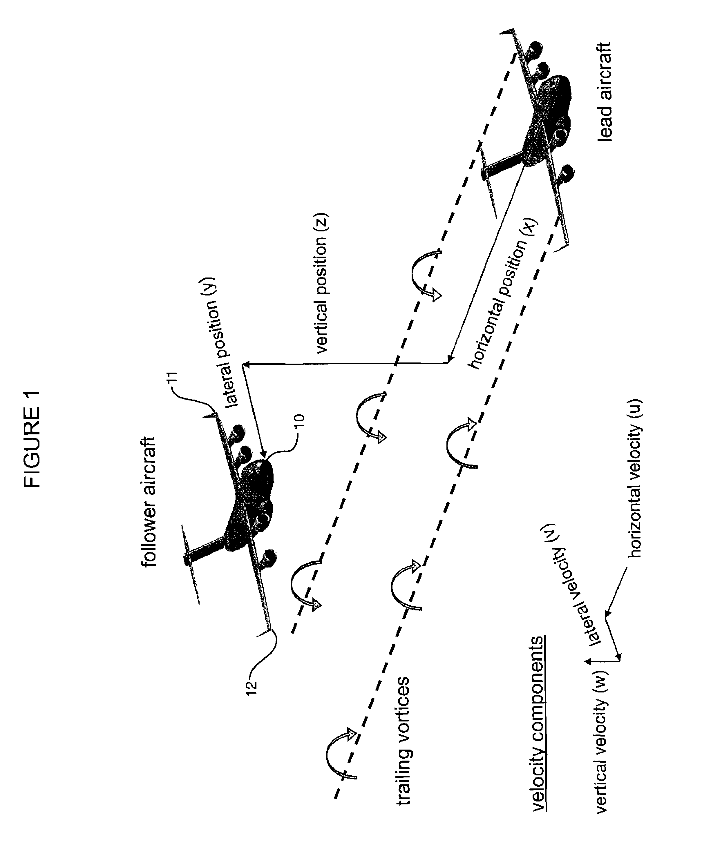 Close formation flight positioning system using air data measurements