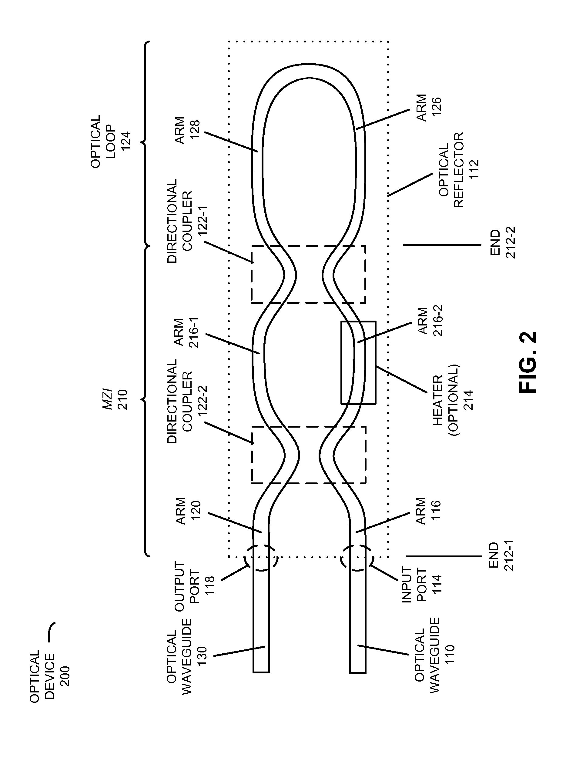 Reflector based on a directionally coupled optical loop