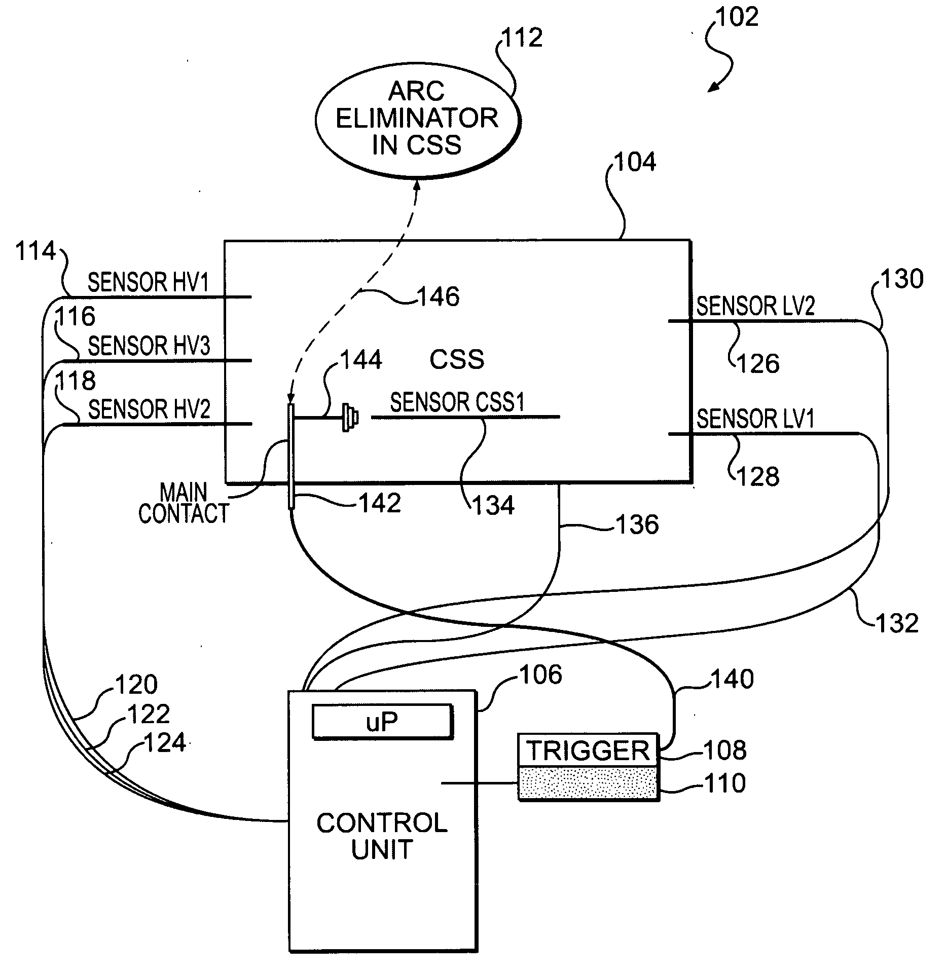 Method for operating a sealed for life compact secondary substation