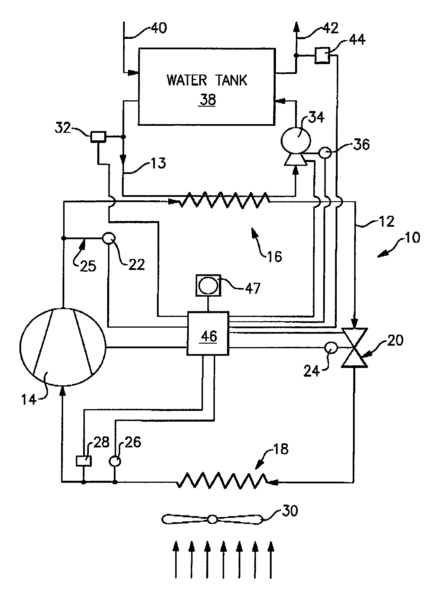 Method of controlling a carbon dioxide heat pump water heating system