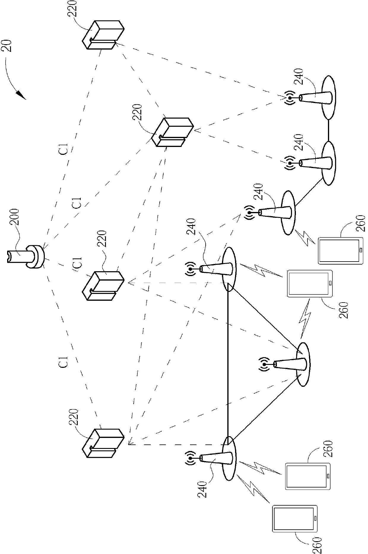 Methods Of Performing Radio Resource Management And Wireless Communication System Using The Same Methods