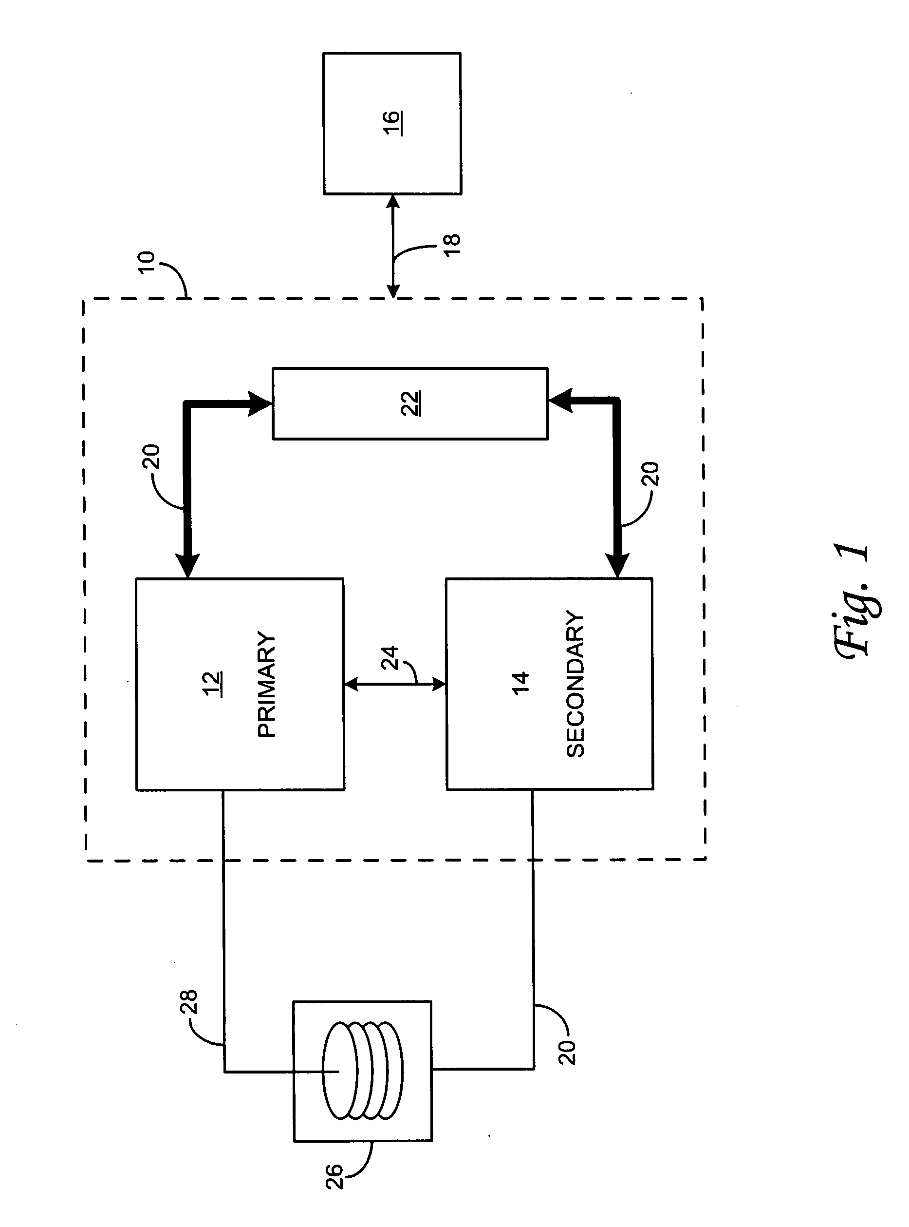 Method and system for coordinated multiple cluster failover
