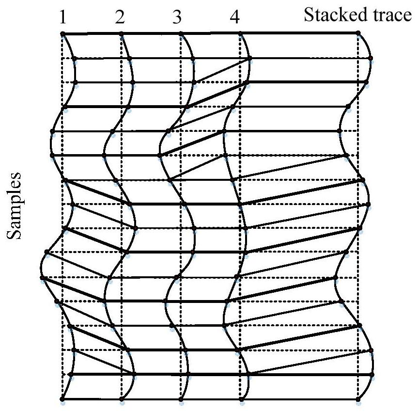 Seismic data weighted stacking method based on dynamic time warping