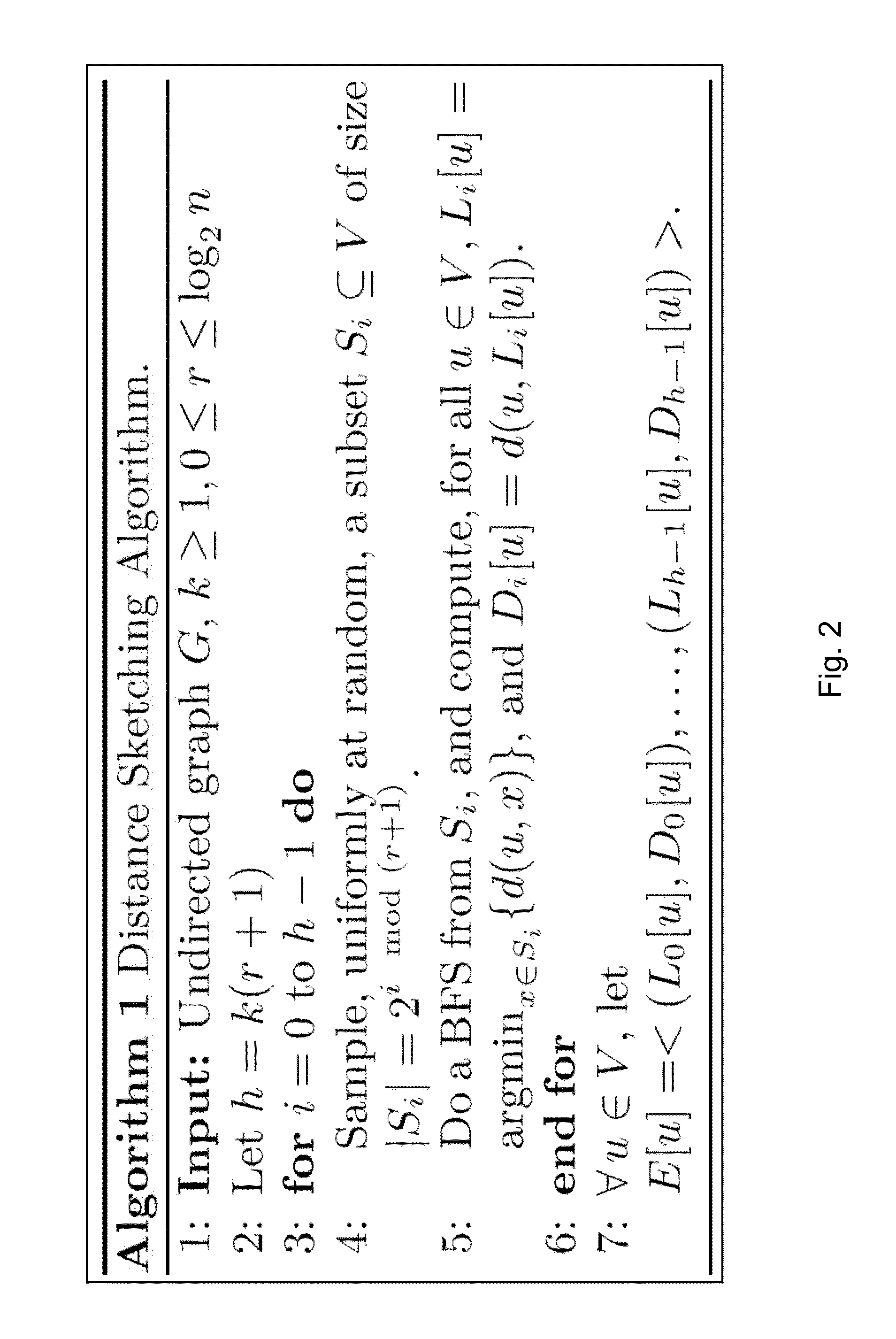 Method and System for Efficient Large-Scale Social Search