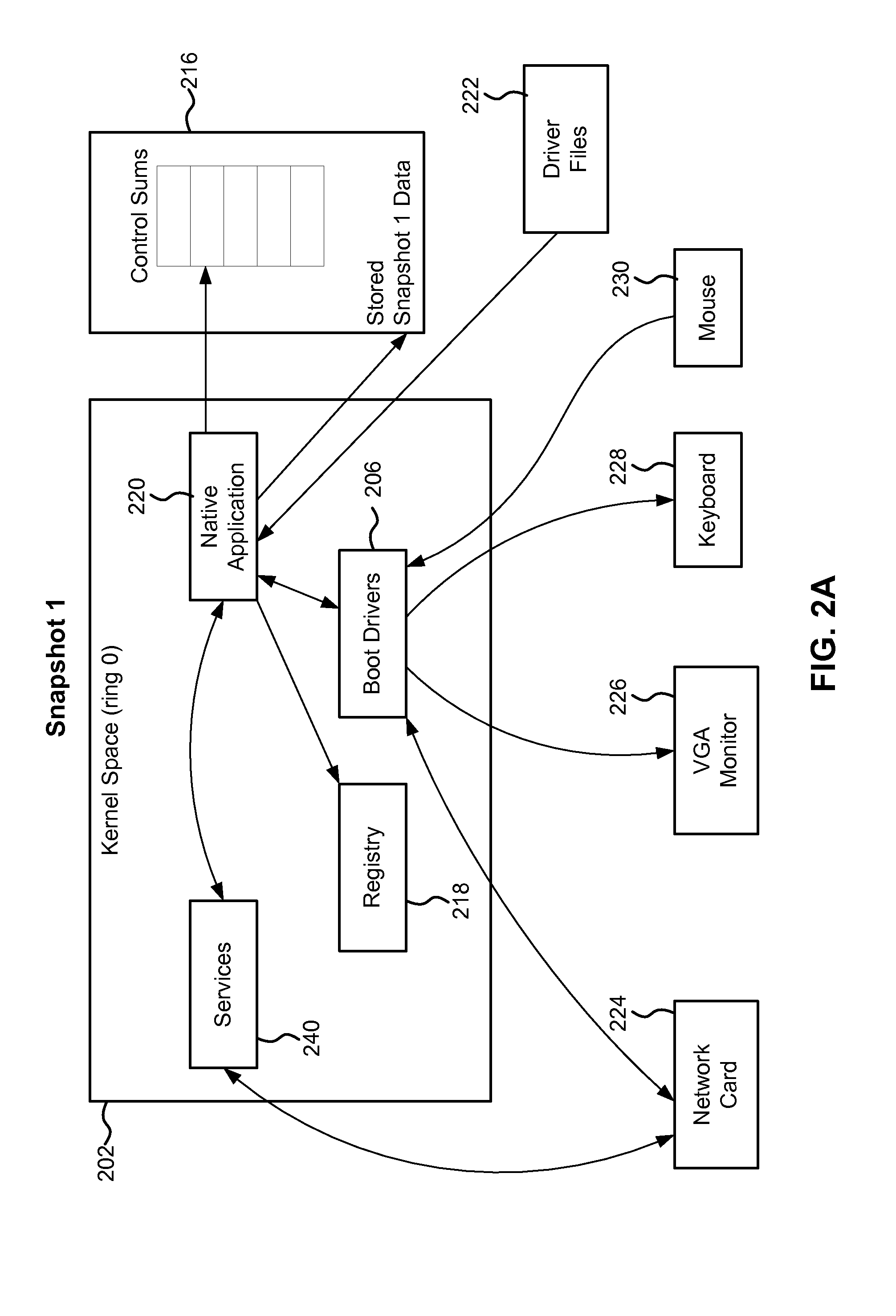 System and method for rootkit detection and cure