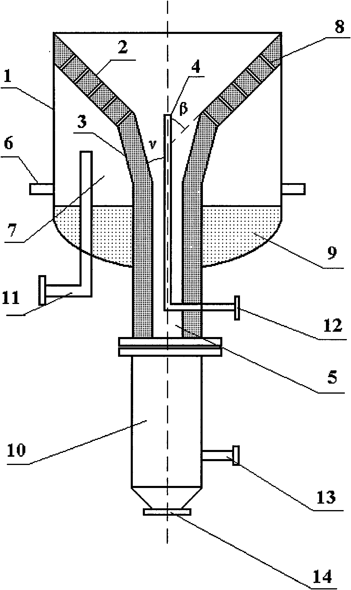 Method and device for gasifying multi-segment staged converted fluidized bed