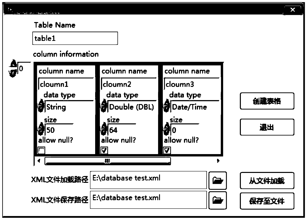 Method and system for operating data tables in a database