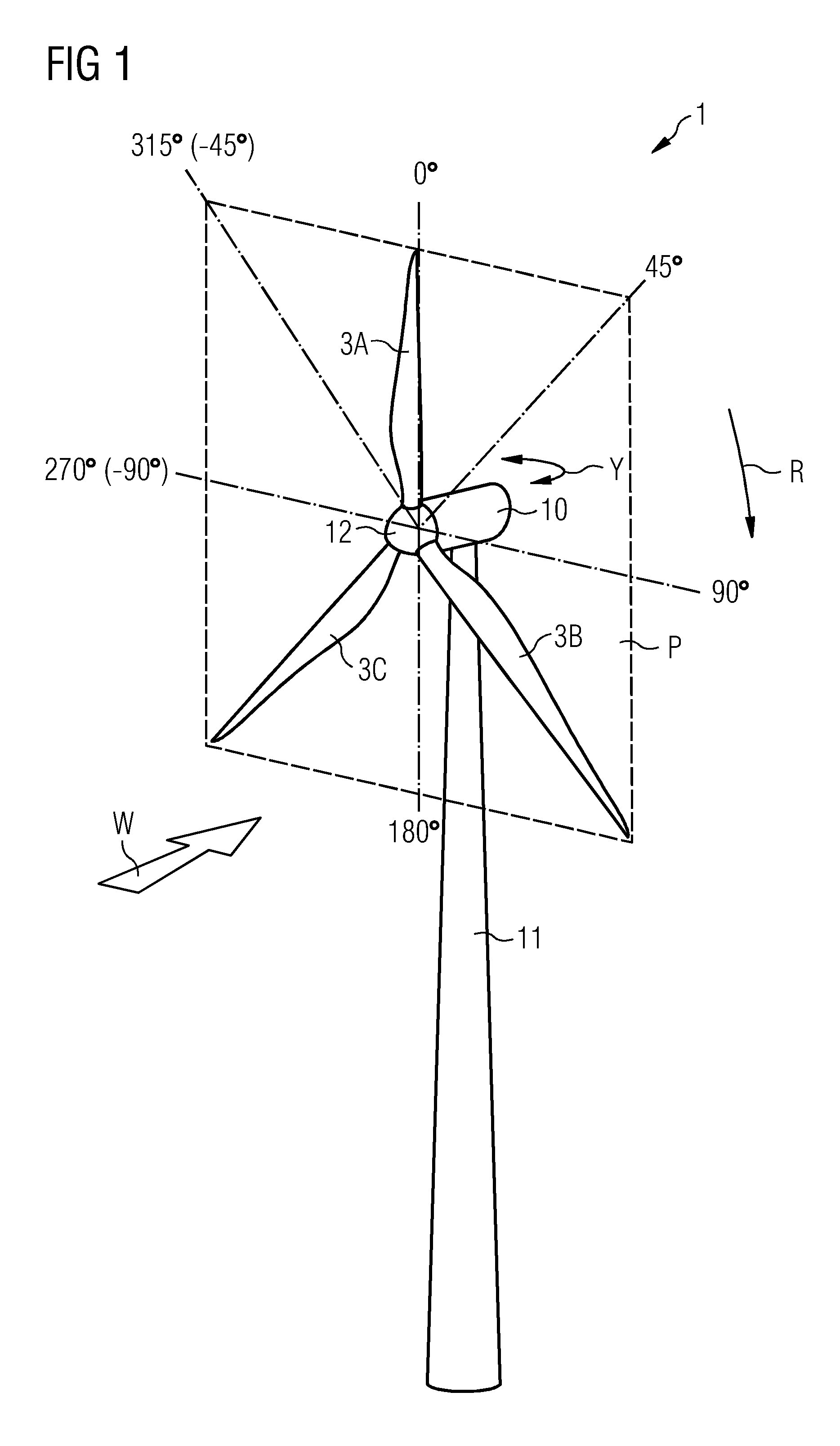 Method of controlling pitch systems of a wind turbine