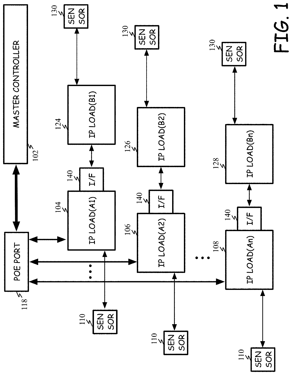 Distributed threat detection system