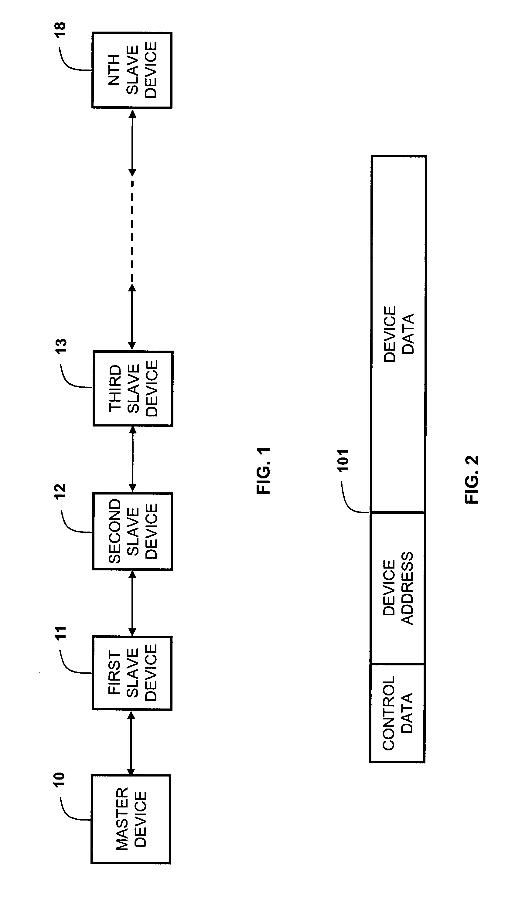 Serial bus device with address assignment by master device