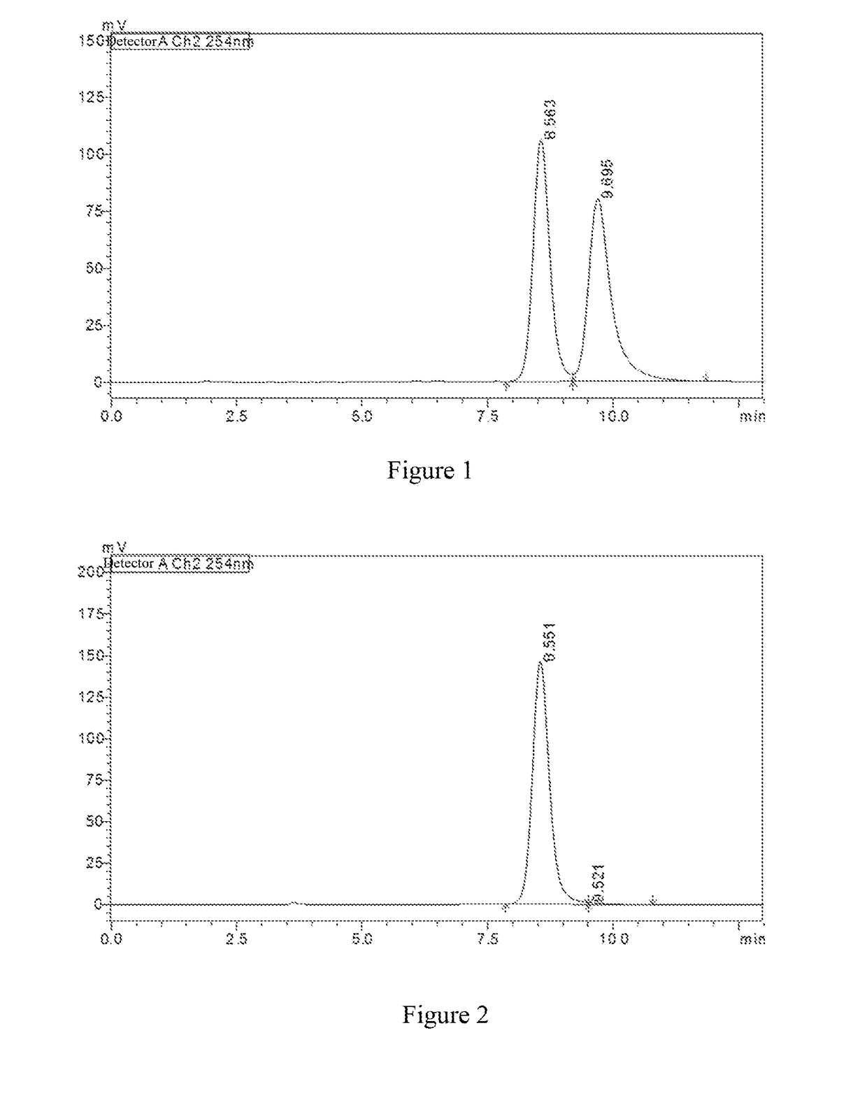 Indoleamine 2,3-dioxygenase inhibitor, preparation method therefor, and application