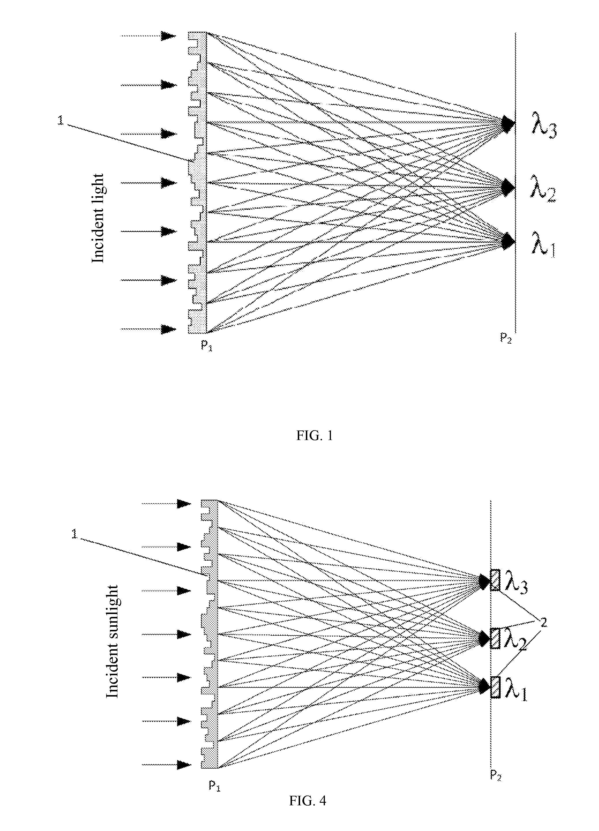 Diffractive optical element, design method thereof and application thereof to solar cell