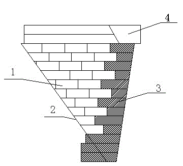 Improvement method for laying of corbel pillar bricks of coke dry quenching furnace
