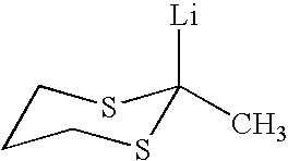 Use of sulfur containing initiators for anionic polymerization of monomers