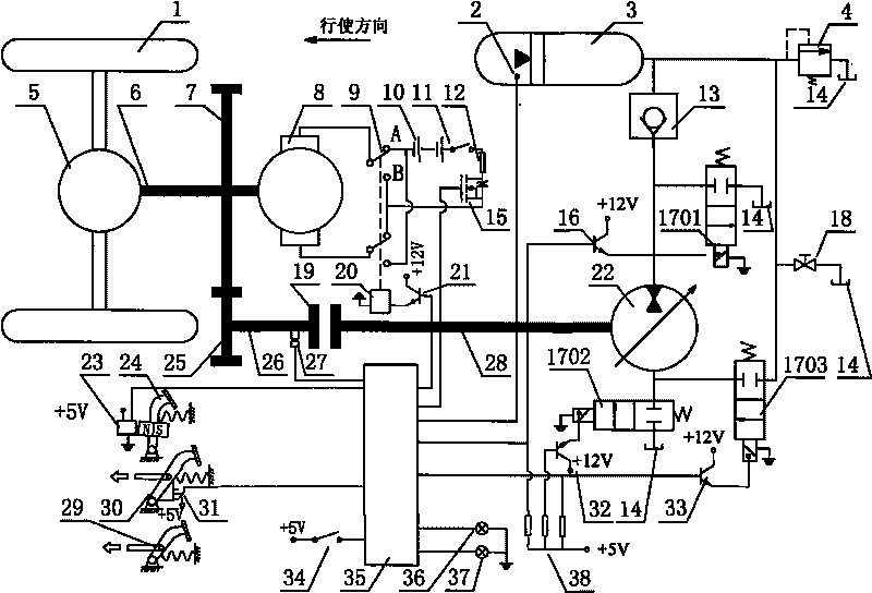 Hydraulic energy storage braking energy regenerator for pure electromobile