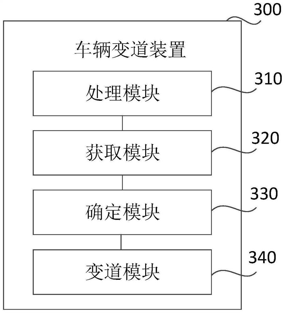 Vehicle lane changing method and device and medium