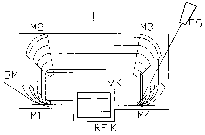 Method for utilizing radio-frequency to accelerate electrons