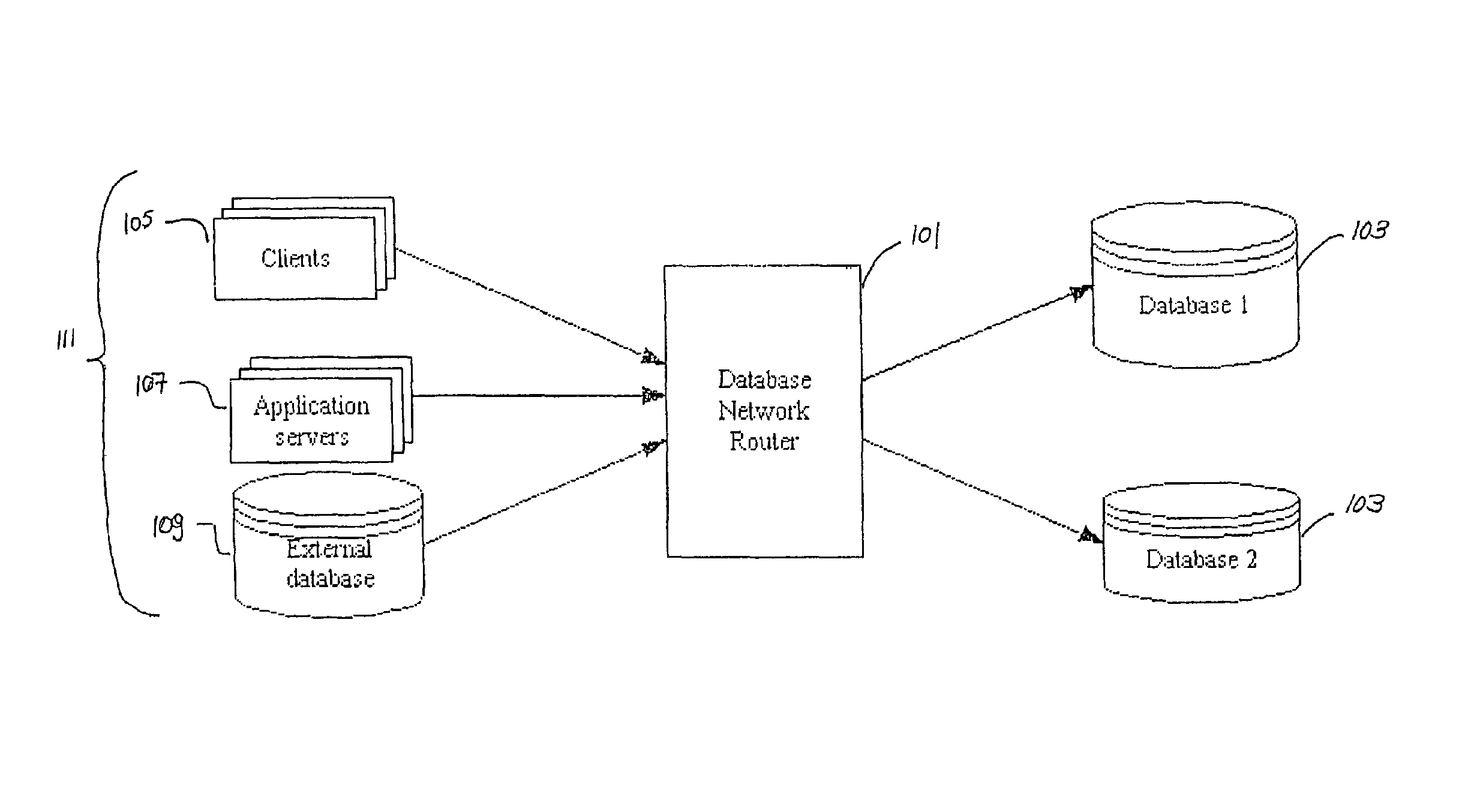 System and method for the optimization of database access in data base networks