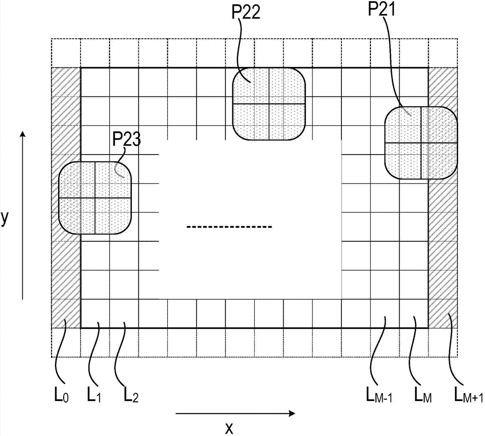 Method and device for improving accuracy of edge coordinates of projection-type capacitive touch panel