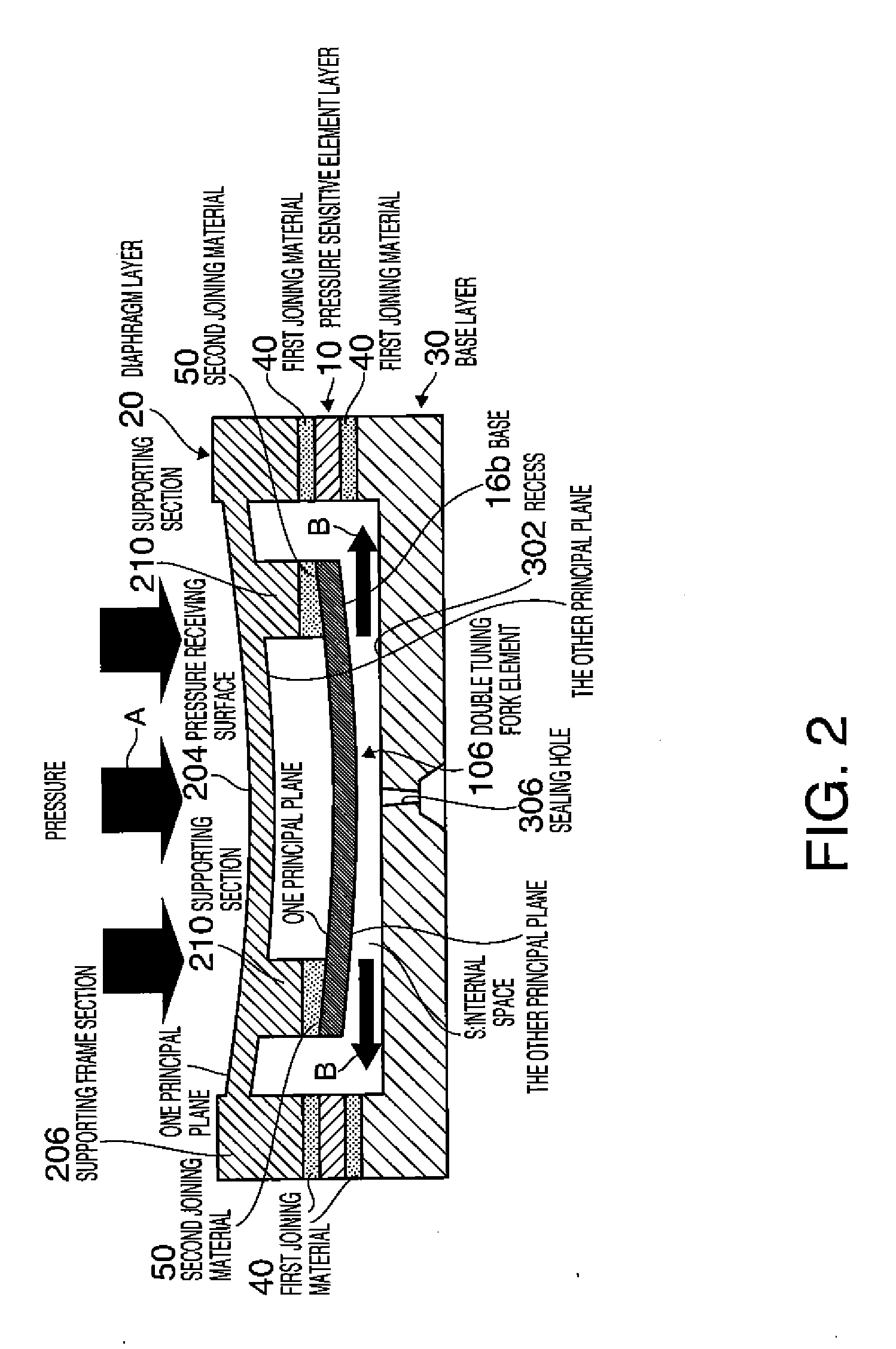 Physical quantity detector and method of manufacturing the same