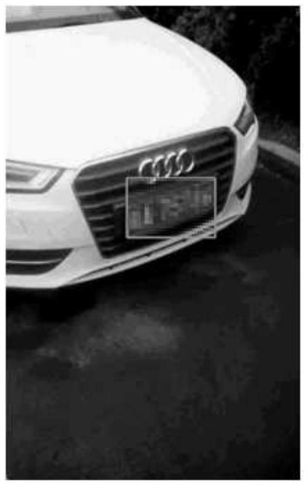 Coarse-to-fine two-stage unconstrained license plate region accurate extraction method