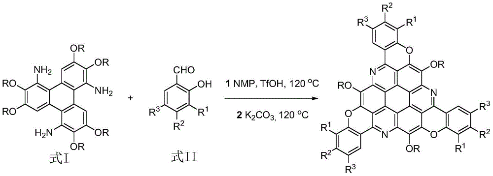 Pi-Extended sym-triazacoronene derivative and synthetic method thereof