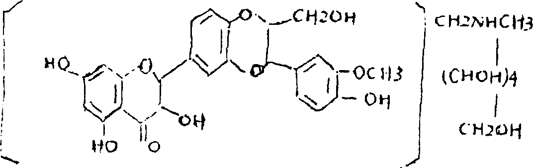 Silicibinin-N-methylglucamine disperser for treating hepatitis, and its prepn. method