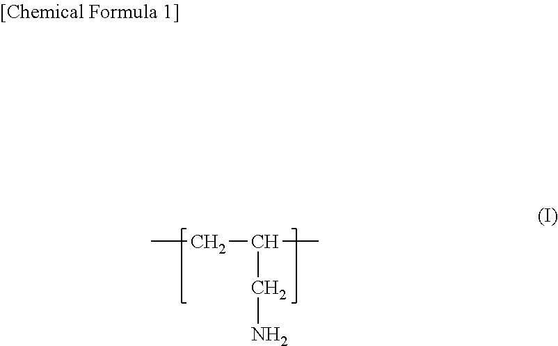 High purity allylamine (CO)polymer and method for producing same