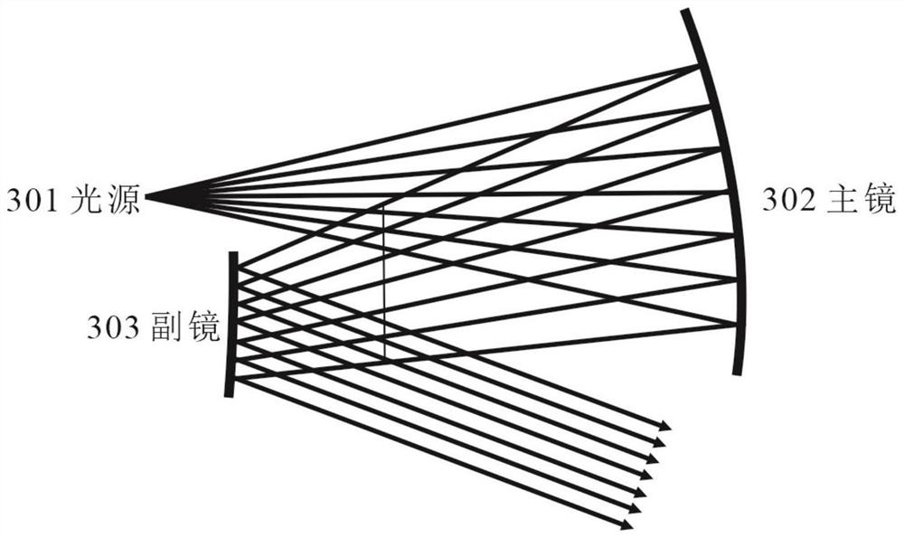 Airborne supercontinuum laser 50-band hyperspectral radar system