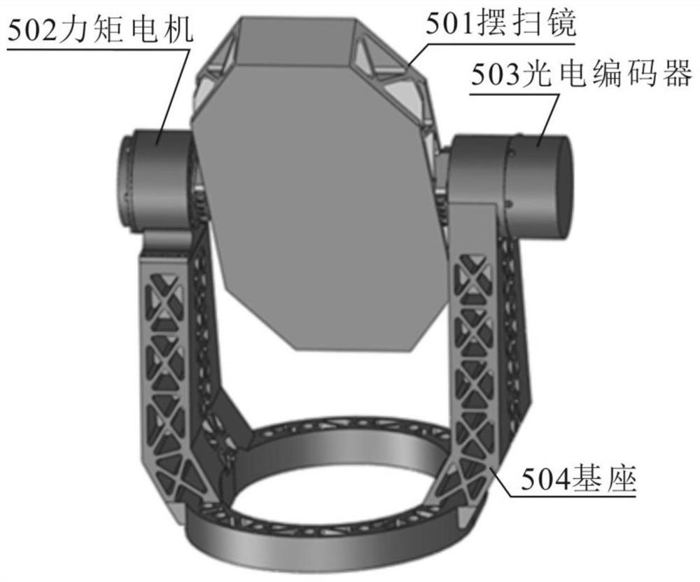 Airborne supercontinuum laser 50-band hyperspectral radar system