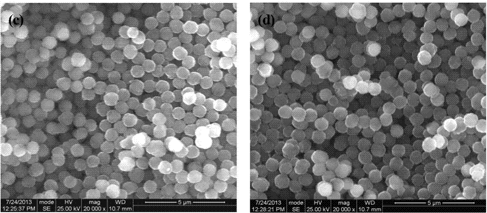 Corrosion inhibitor gel microsphere with intelligent pH value controlled release function and its preparation method and use