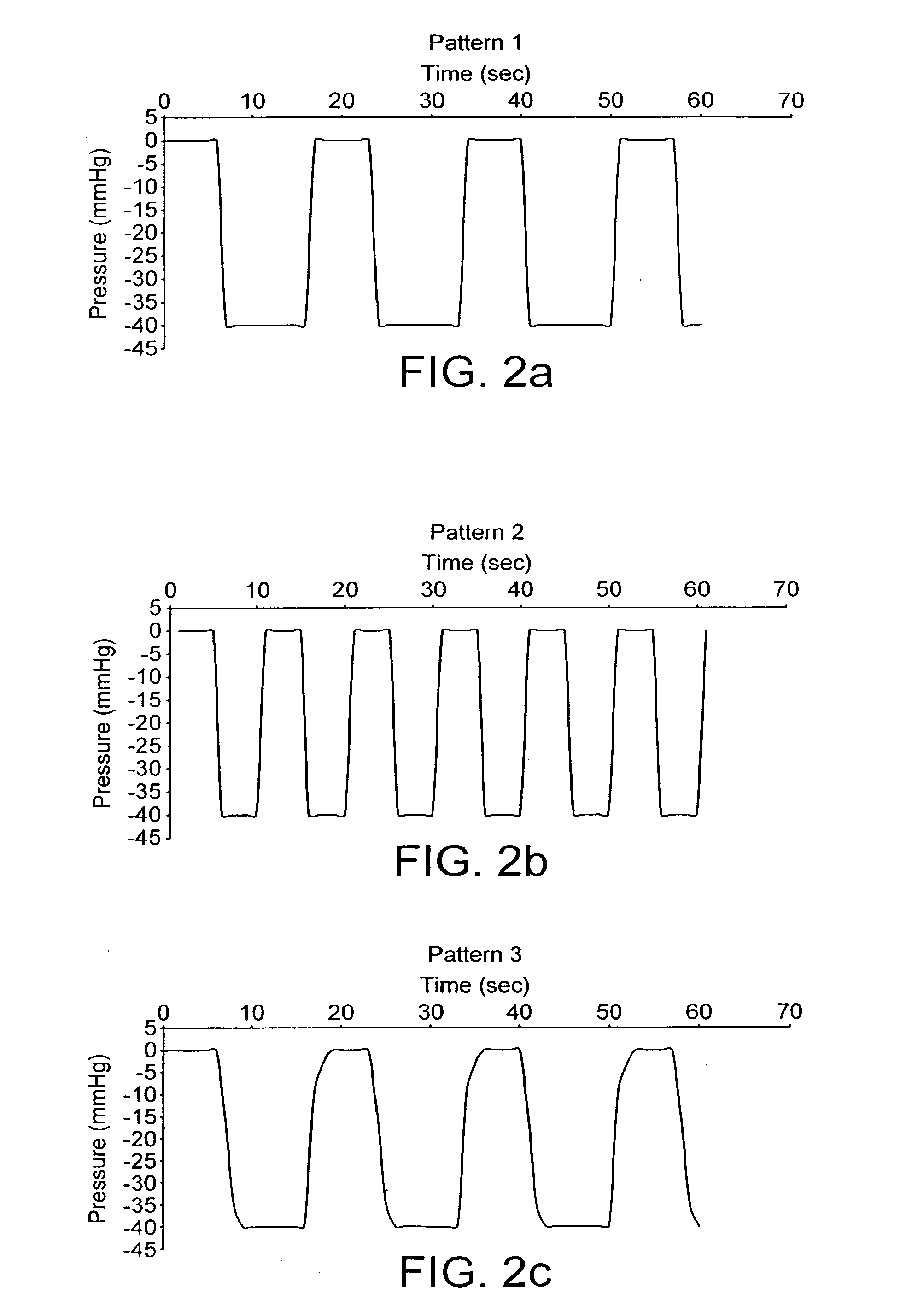 Device for applying a pulsating pressure to a local region of the body and the applications thereof