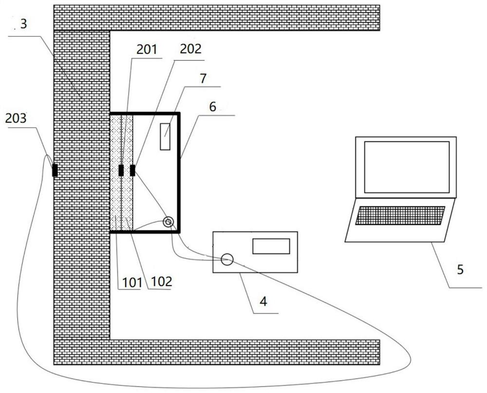 Field testing equipment and method for heat transfer coefficient of building envelope