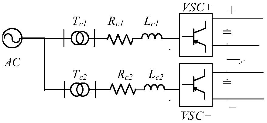 Power flow calculation method for bipolar flexible direct current transmission system