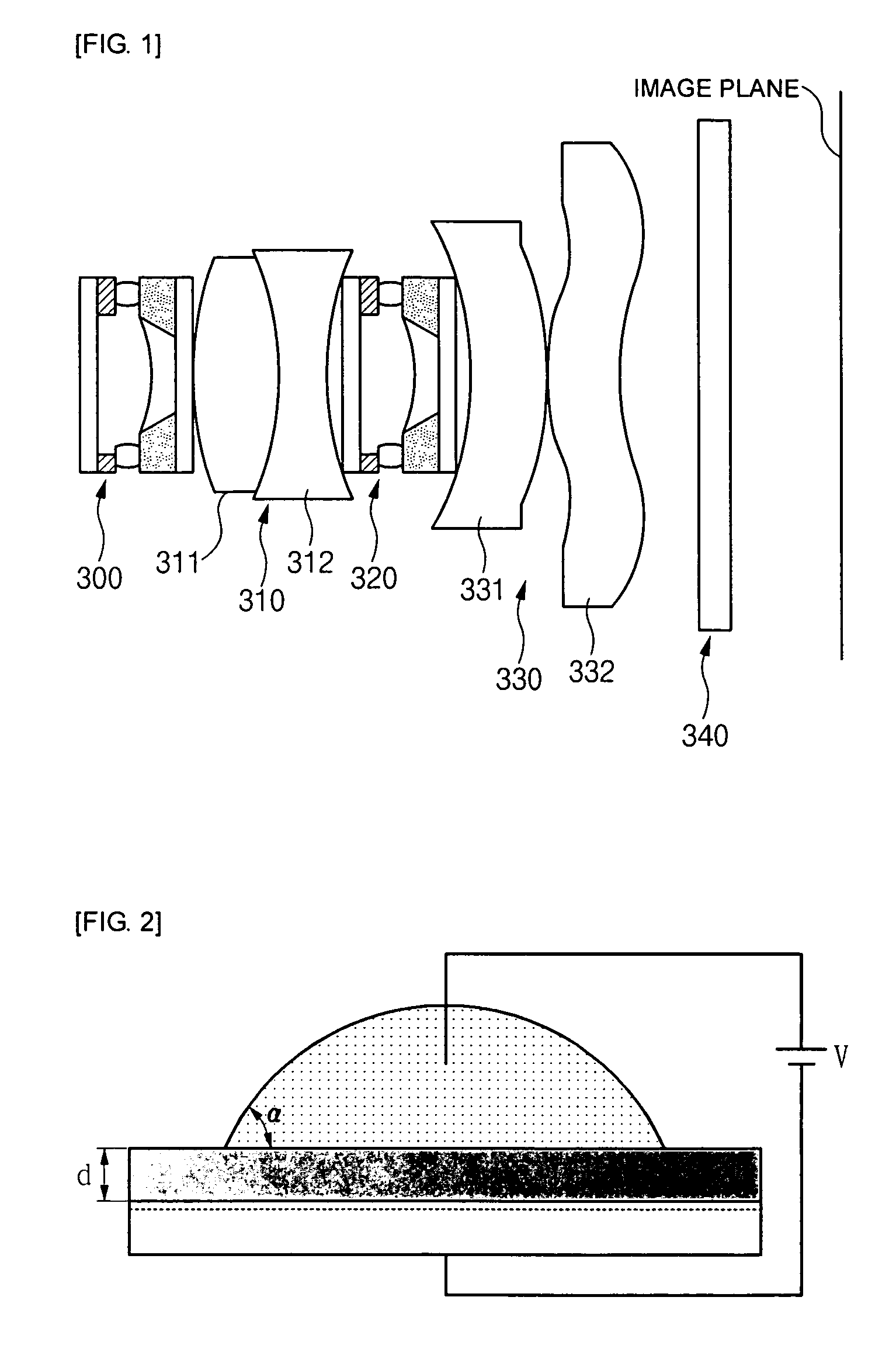 Liquid zoom lens