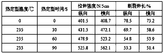 Method for manufacturing high-strength needling nonwoven geotextiles