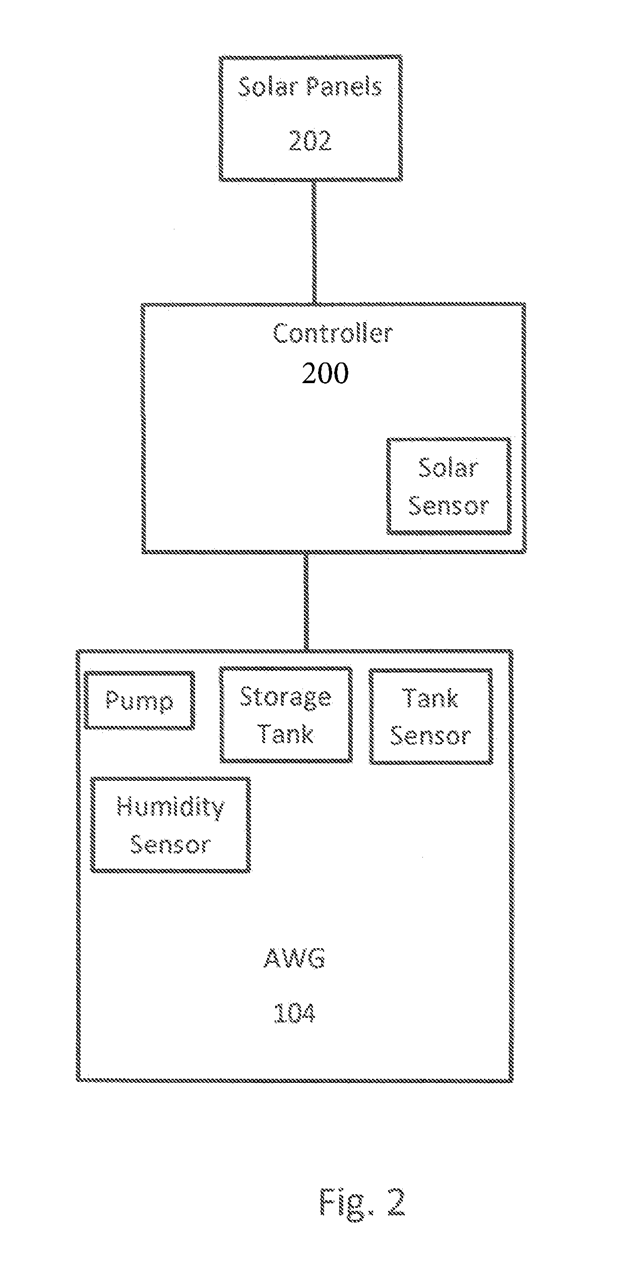 Automated solar panel cleaning