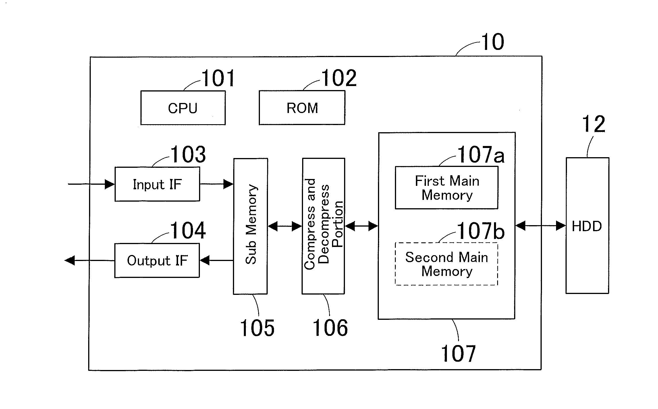 Image processing apparatus and image processing method for the same