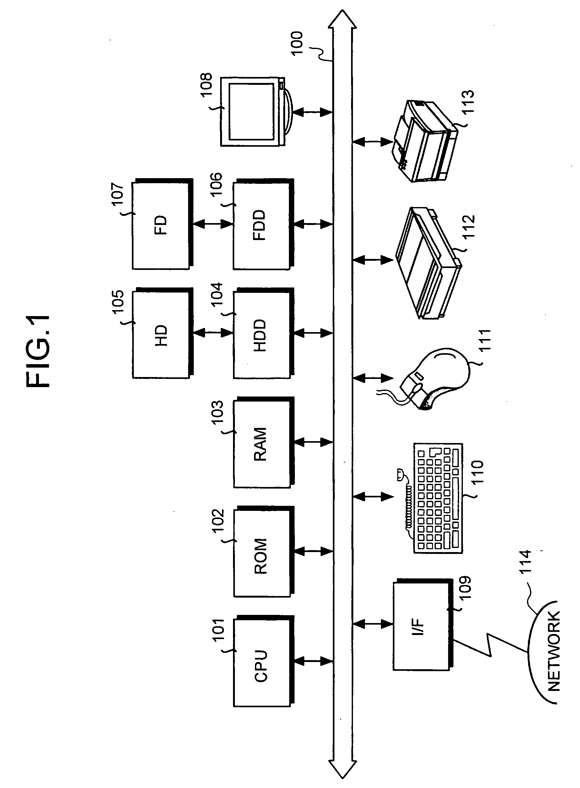 Method and apparatus for displaying genetic information computer product