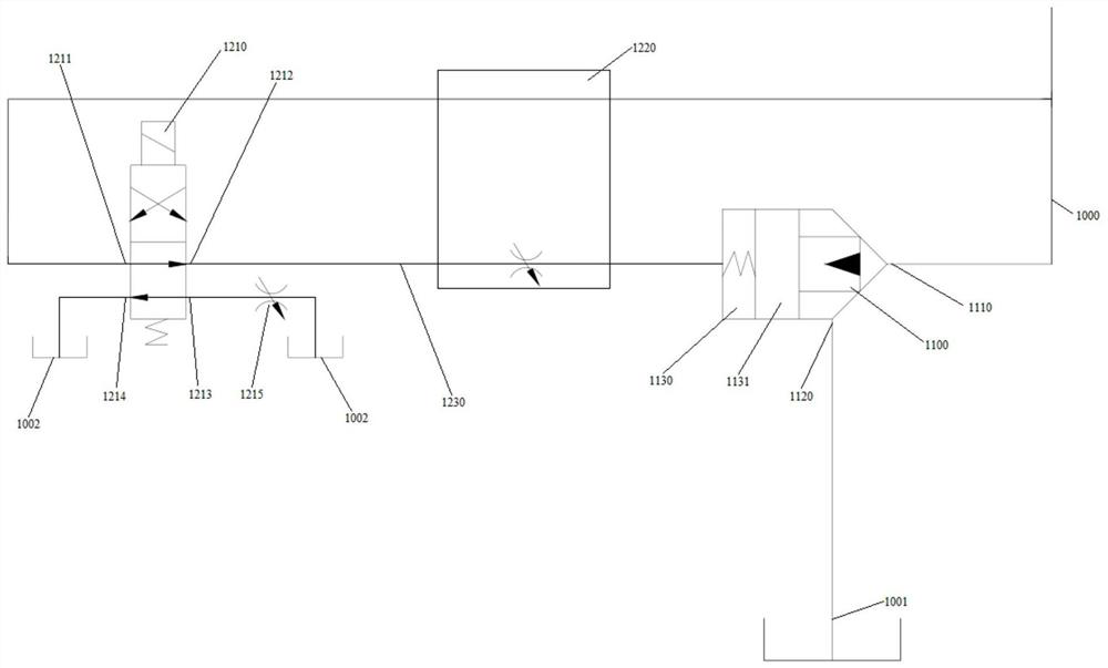 Hydraulic pressure relief device and method