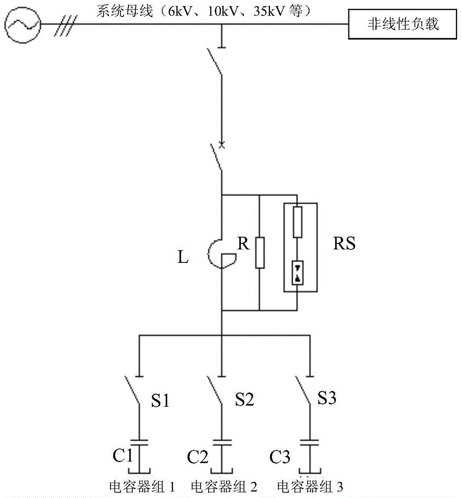 Reactive power compensation and harmonic treatment system