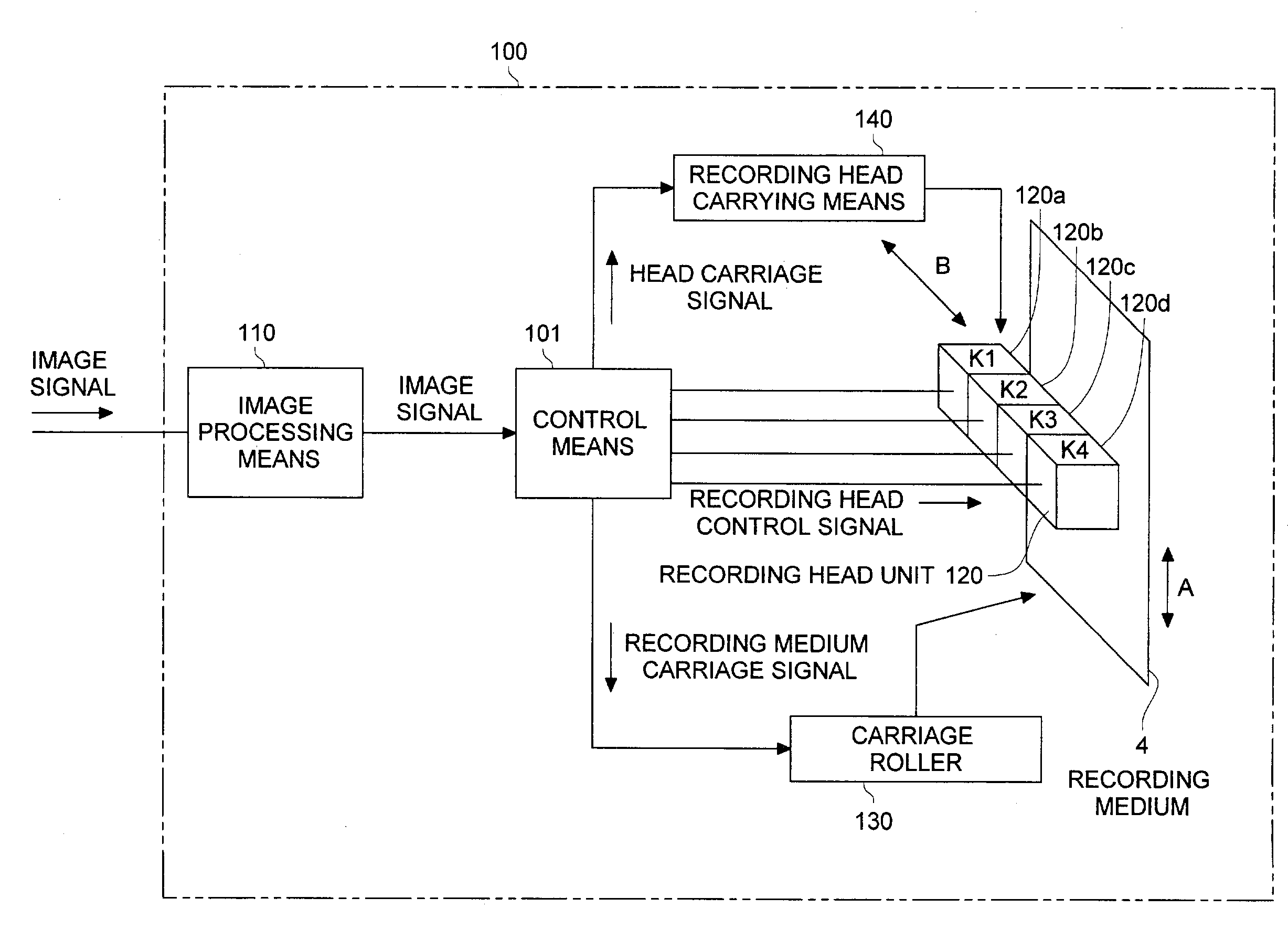 Image processing method and image converting apparatus