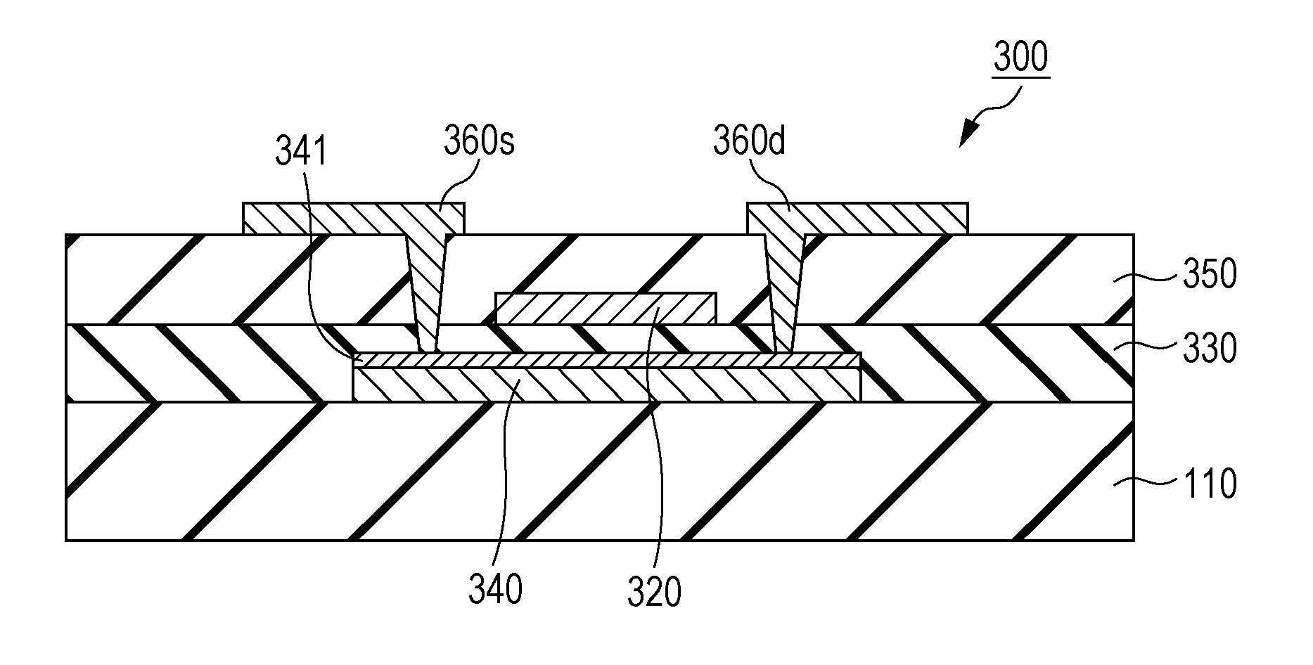 Thin film semiconductor device and manufacturing method therefor