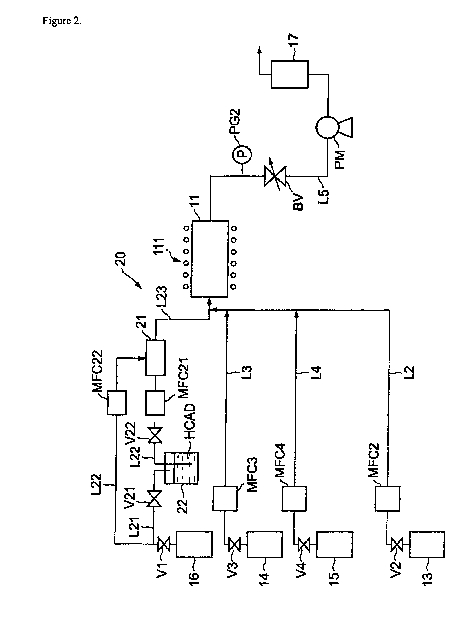 Method for depositing silicon nitride films and silicon oxynitride films by chemical vapor deposition