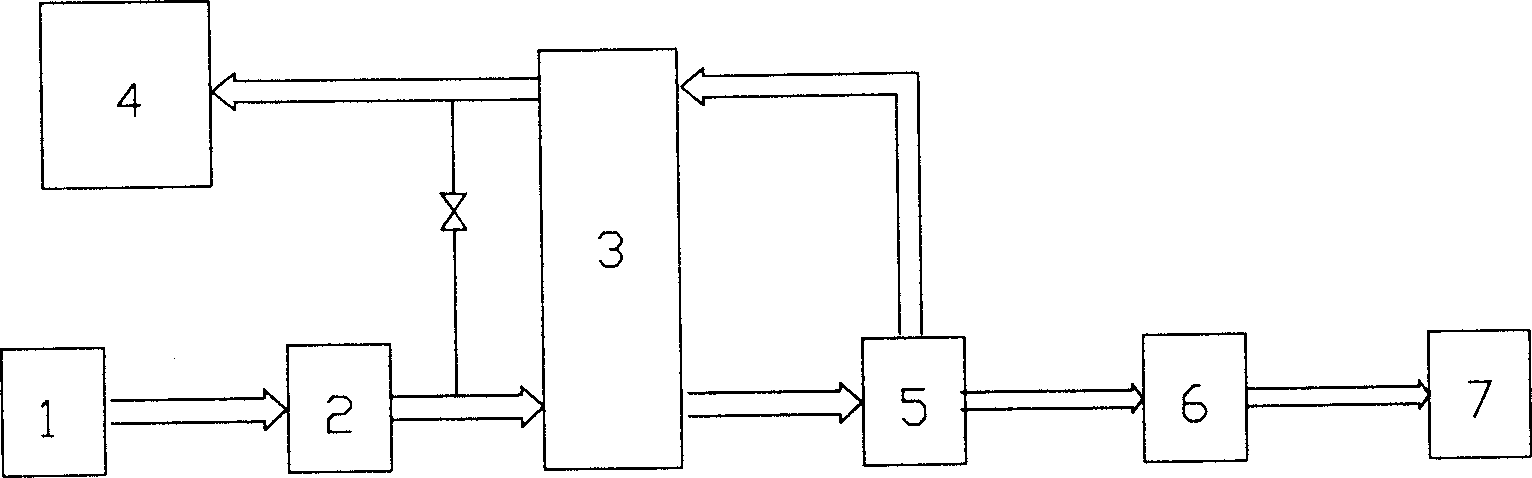 Method and system for desulfurization in wet-process of limestone-gypsum, and resource process of desulfurized gypsum