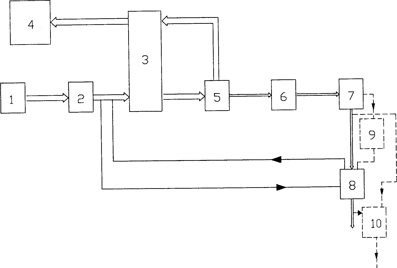 Method and system for desulfurization in wet-process of limestone-gypsum, and resource process of desulfurized gypsum