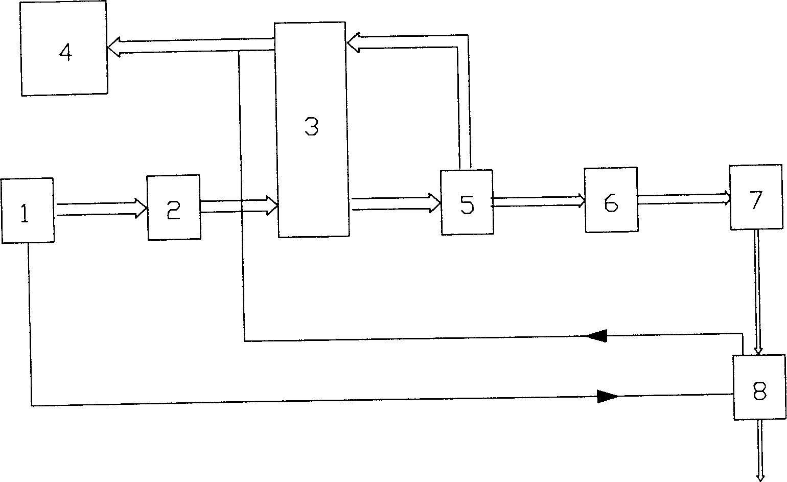 Method and system for desulfurization in wet-process of limestone-gypsum, and resource process of desulfurized gypsum