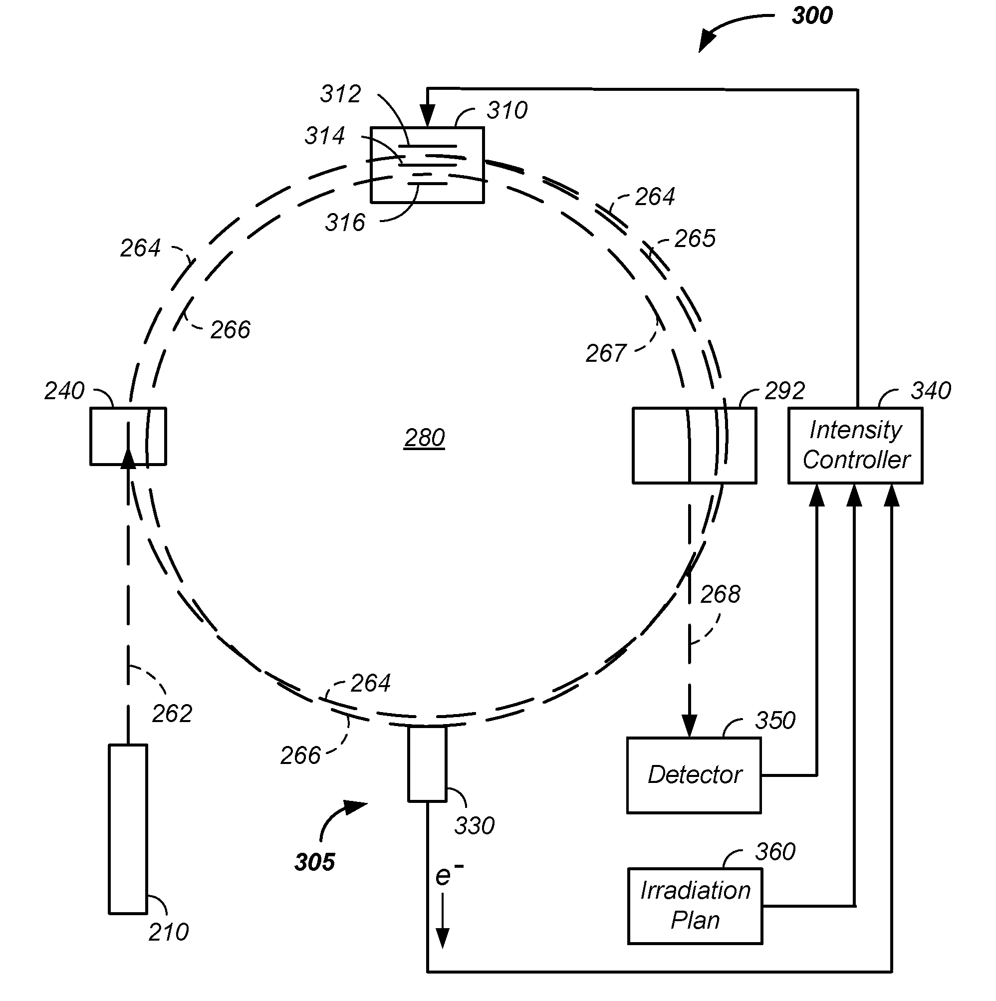 X-ray detector for proton transit detection apparatus and method of use thereof