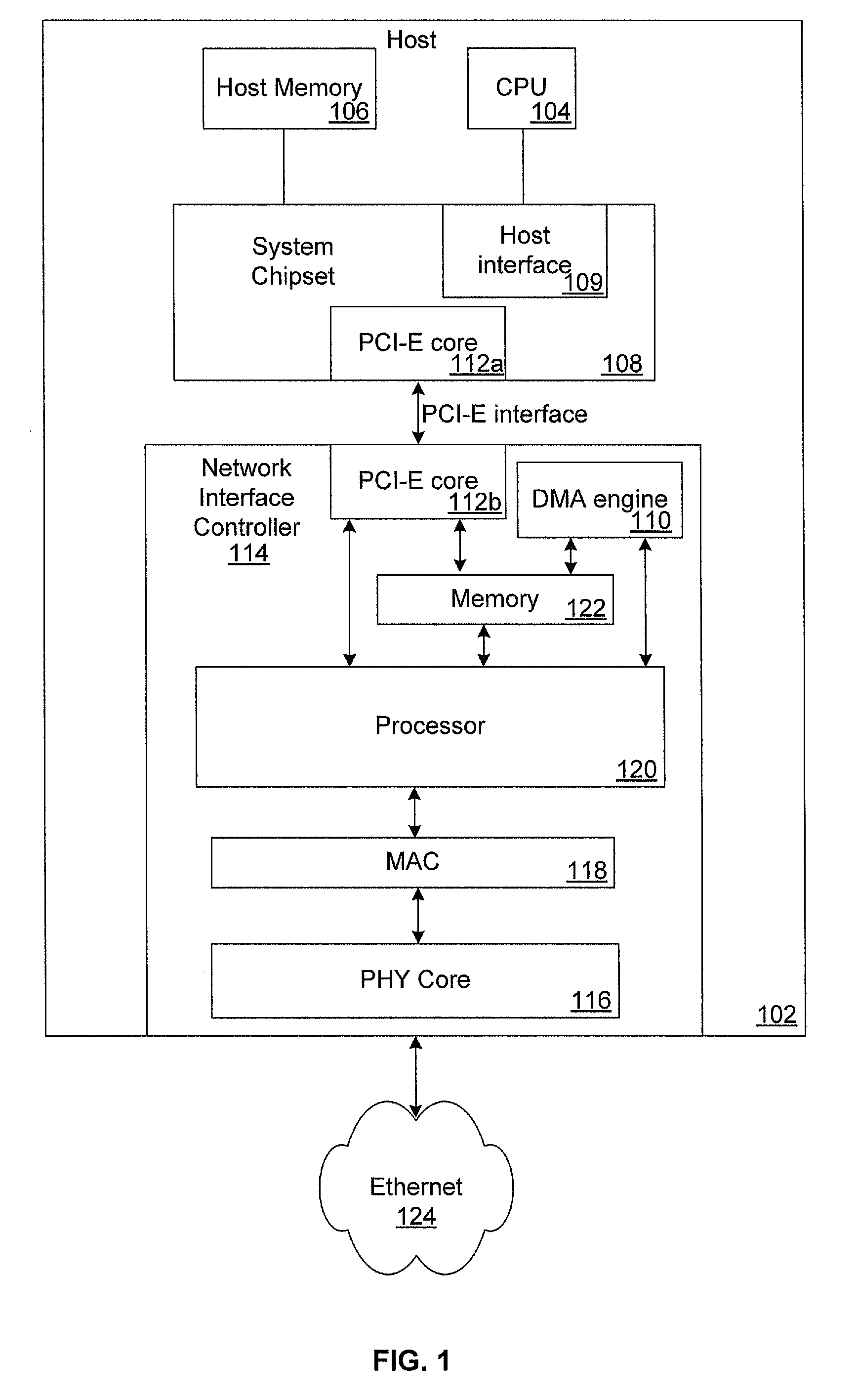 Method and System for Optimized Power Management for a Network Device Supporting PCI-E and Energy Efficient Ethernet